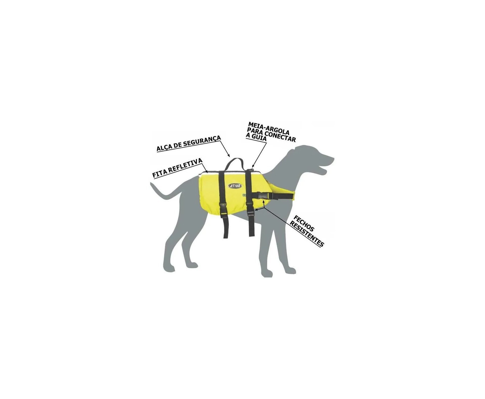 Colete Salva Vidas Para Cachorro Pet Vest Jt Ativa Azul - Ativa