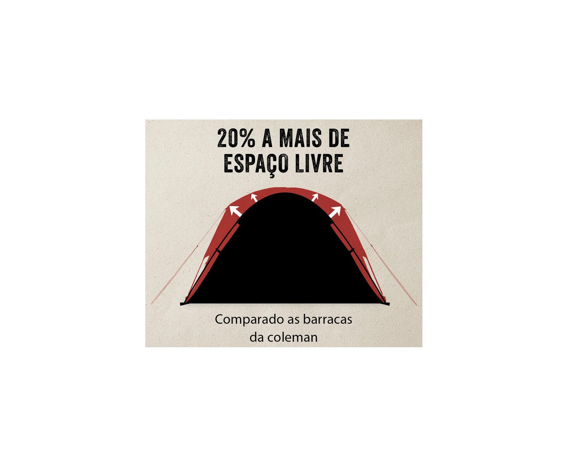 Barraca Coleman Skydome 8 Pessoas