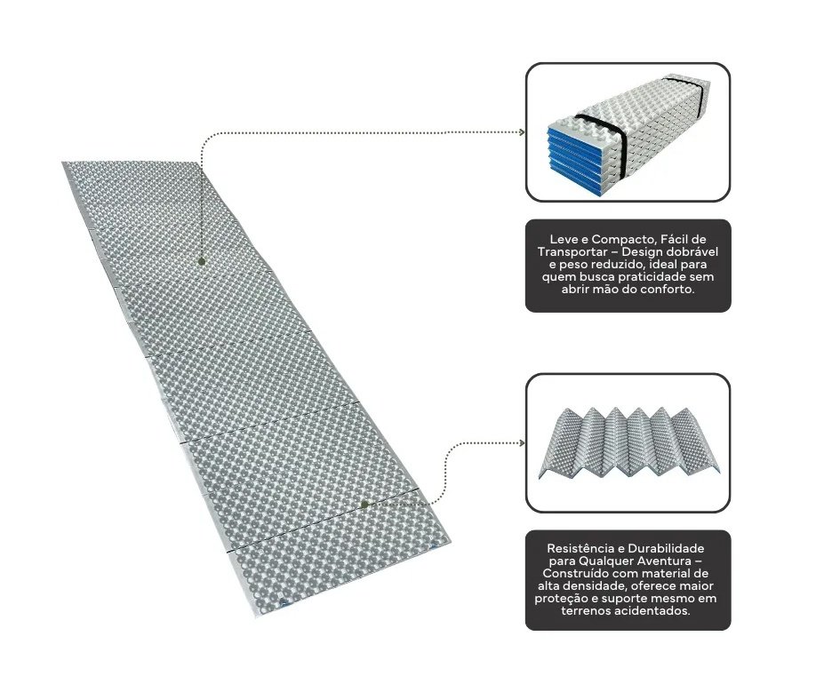 Isolante Térmico Odin Azteq XPE Dobrável e Aluminizado