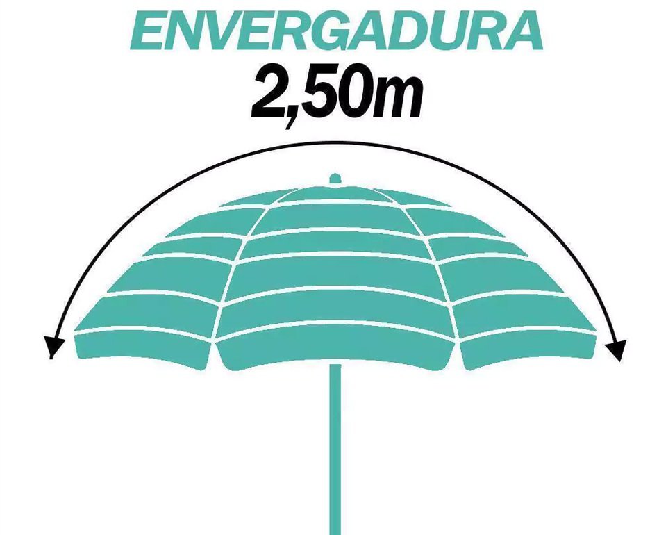 Guarda Sol Poliéster UV50+ Alumínio 2,50 x 2,5m Azul Marinho - Zaka