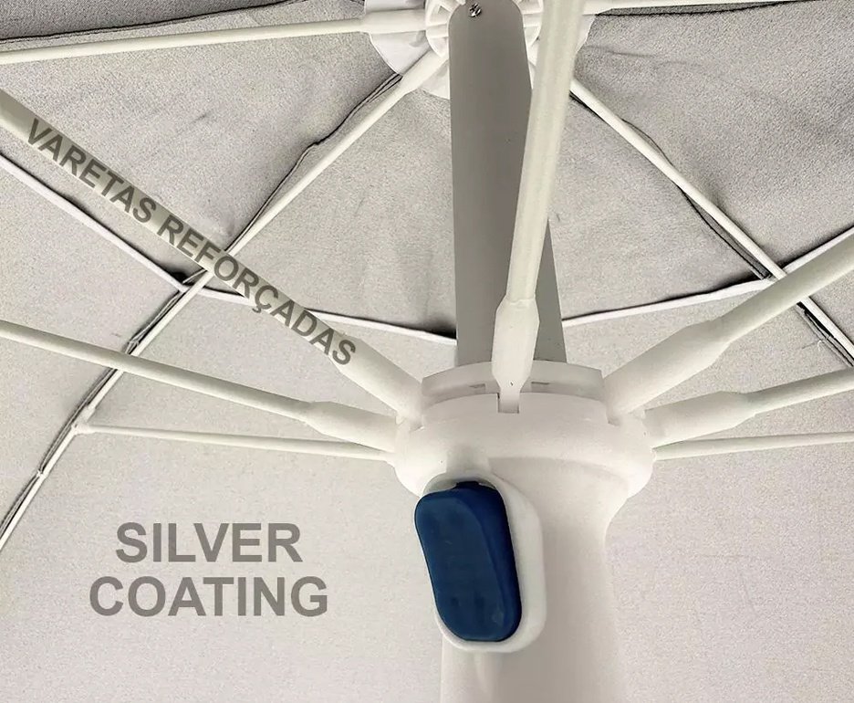 Guarda Sol Poliéster UV50+ Alumínio 2,50 x 2,5m Azul Marinho - Zaka