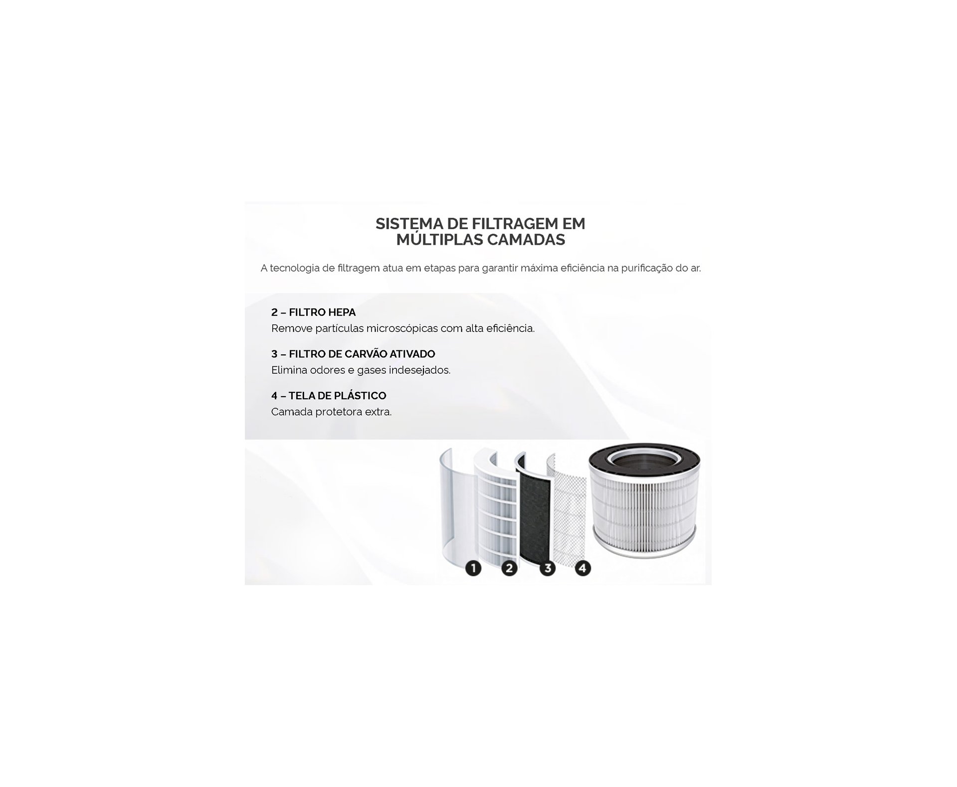 Purificador de Ar Portatil Komeco KPA 100 Branco 220v
